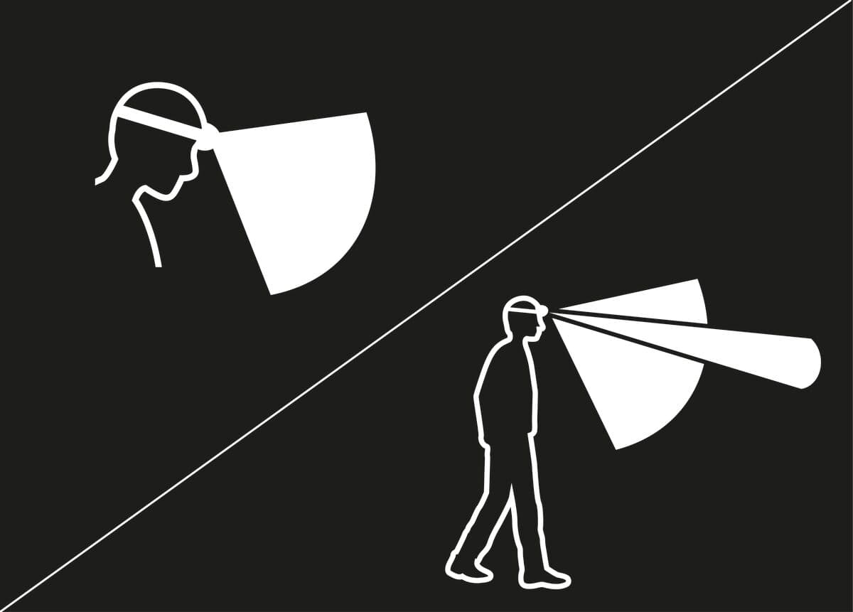 LAMPE FRONTALE ARIA 2 RGB RECHARGEABLE DE PETZL - 450 LUMENS